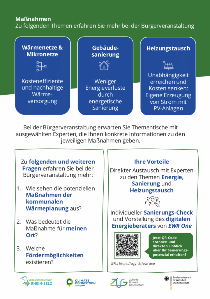 Themen:
Wärmenetze & Mikronetze
Gebäudesanierung
Heizungstausch